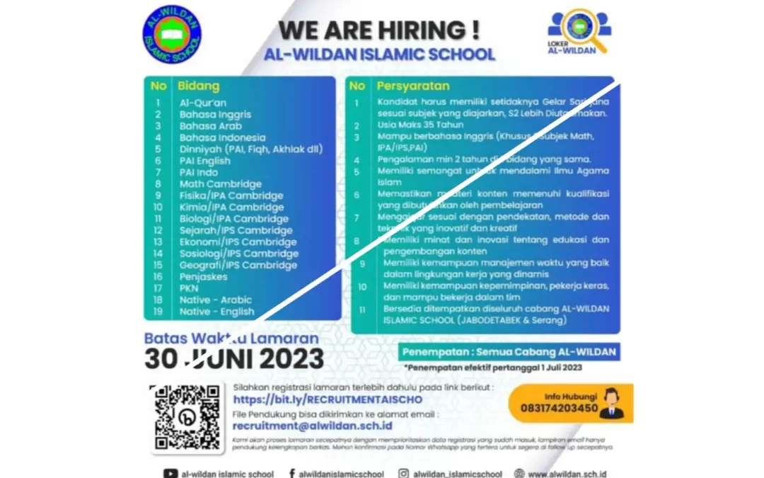 Job Vacancy – Batch 2 | Deadline June 30, 2023