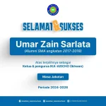 لقاء خريجي مدارس الولدان الإسلامية الأكبر سنة 2024