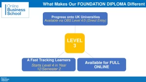 ROADMAP-IGCSE-L3-2023-3-300x169
