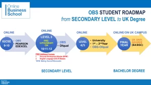 ROADMAP-IGCSE-L3-2023-4-300x169